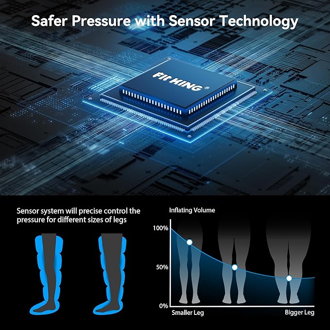 FIT KING Cordless Recovery System, Professional Air Compression Massager, Reduces Muscle Pain and