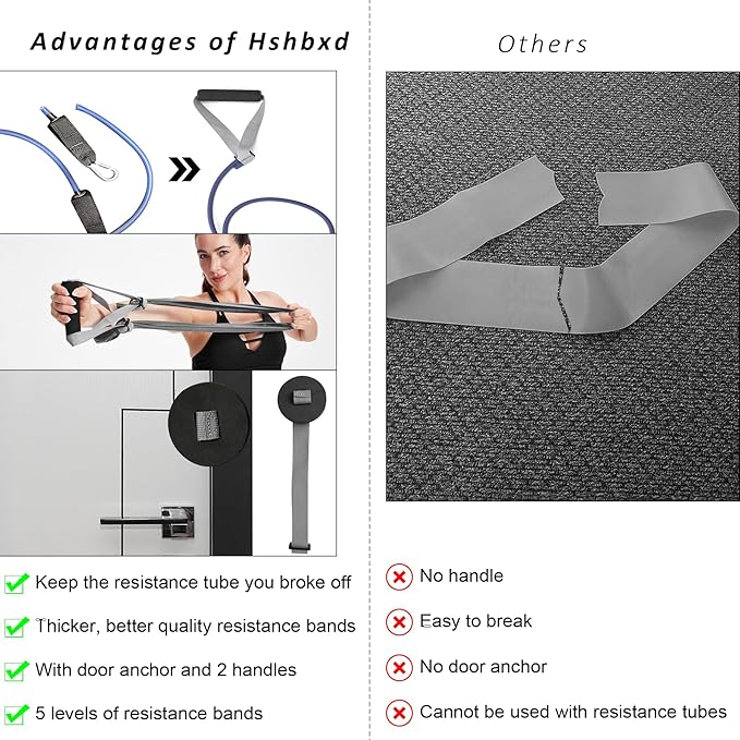 Resistance Bands for Working Out, Physical Therapy Bands, Latex Free Elastic and Exercise Bands Set