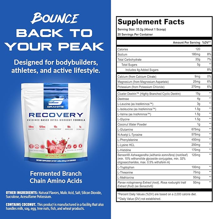 Granite Nutrition Recovery - Premium Intra-Workout Drink with EAAs, Cluster Dextrin, Sensoril &