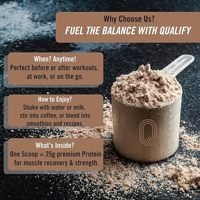 Dark Chocolate Whey Protein Powder. Post Workout Recovery Drink, Gluten & Sugar Free, Highly