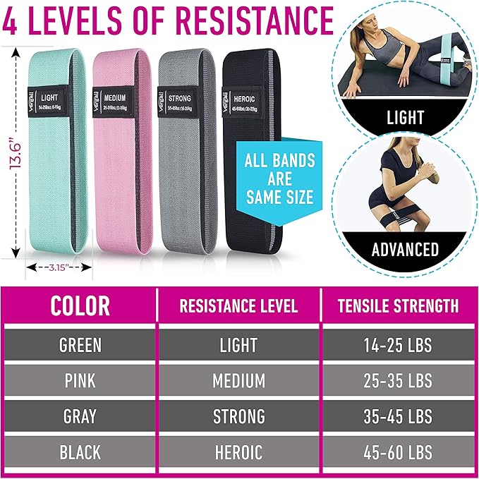 Resistance Bands for Working Out with Workout Bands Guide. 4 Booty Bands for Women Men Fabric