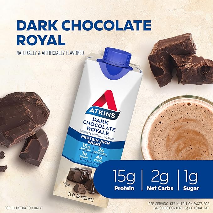 Atkins Dark Chocolate Royale Protein Shake, High Protein Shakes, Low Glycemic, Low Carb and Low
