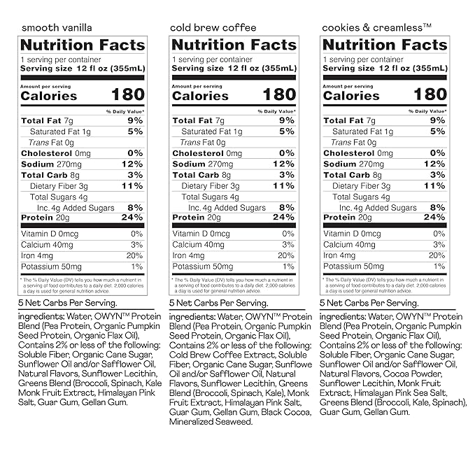 OWYN Only What You Need Plant Based Protein Shake, 20g Vegan Protein from Organic Pumpkin seed