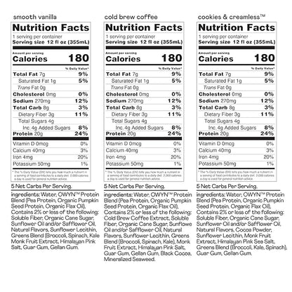 OWYN Only What You Need Plant Based Protein Shake, 20g Vegan Protein from Organic Pumpkin seed