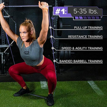 Serious Steel 41" Assisted Pull-up Band, Heavy Duty Resistance Band Sets, Stretching, Powerlifting