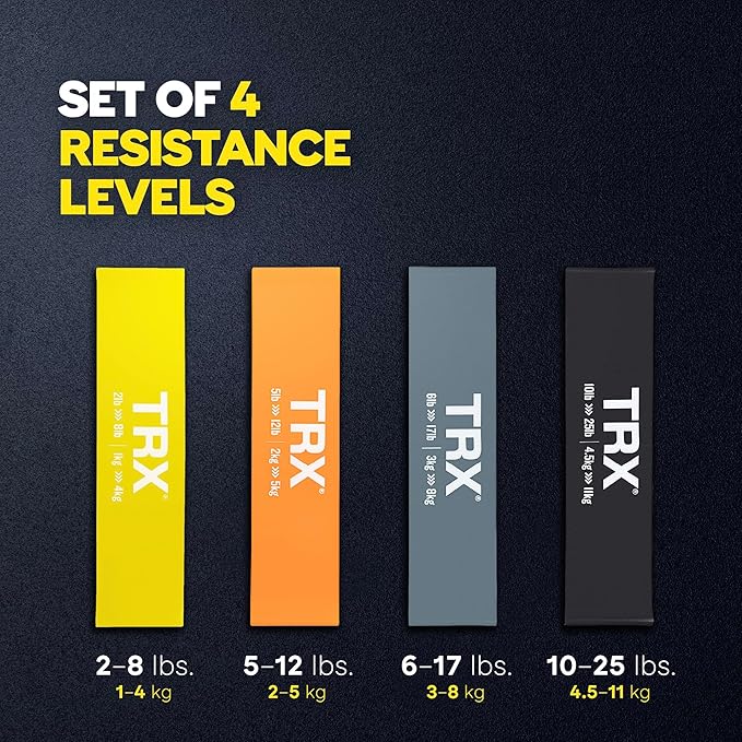 TRX Training Exercise Bands, Exercise Bands for Working Out, Increase Exercise Intensity, Portable