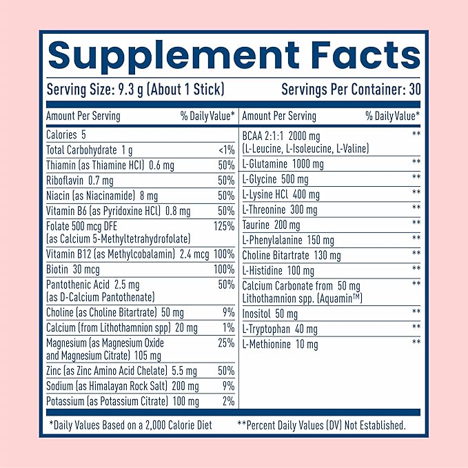 NativePath Native Hydrate Stick Packs, Sugar Free Electrolytes Powder with BCAAs, Mixed Berry