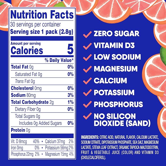GoHydrate Instant Hydration Powder Packets - Low Sodium Electrolytes Drink Mix - Natural Hydration