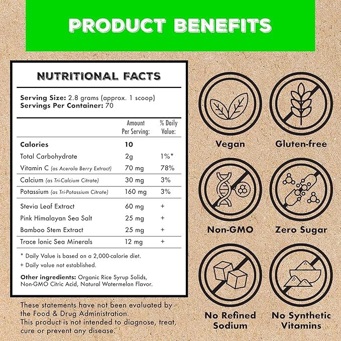 Superieur Electrolytes?“Plant Based Electrolyte Supplement w/Sea Minerals for Hydration &
