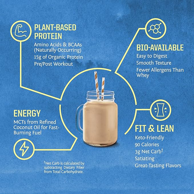 Sunwarrior Organic Plant Based Protein Powder | Vegan Organic Protein Powder Maple Flavored with