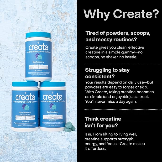 Create Creatine Monohydrate Gummies for Men & Women, Boost Focus, Strength, and Endurance