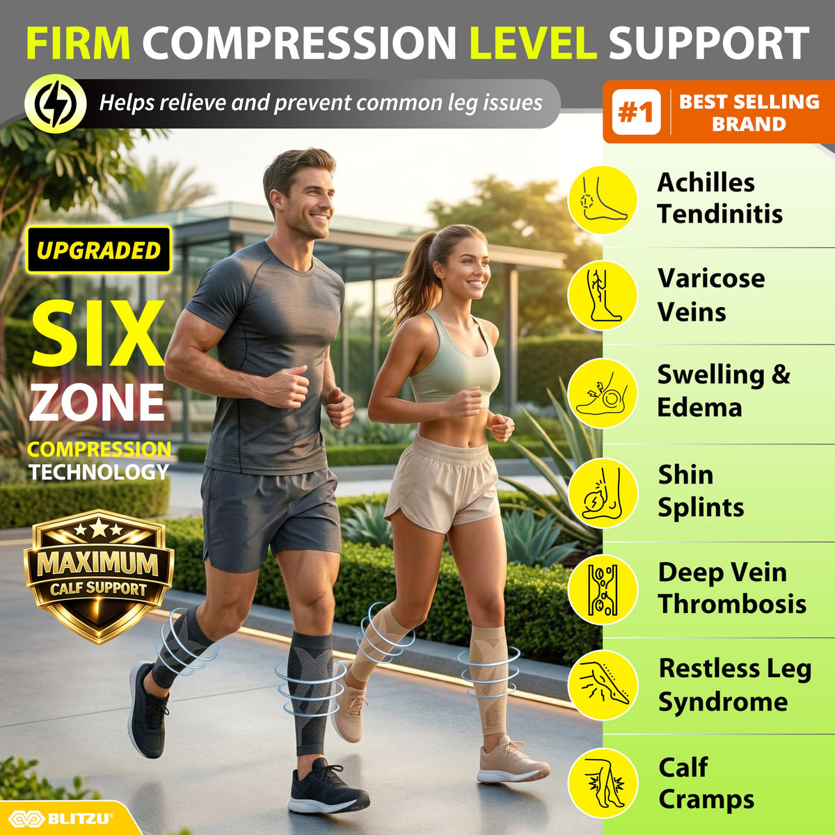 BLITZU Calf Compression Sleeves, Footless Compression Socks for Men & Women