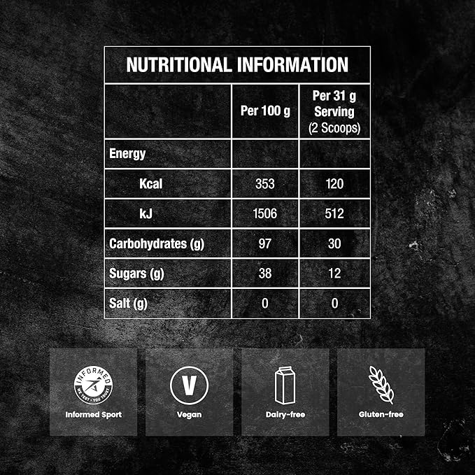 Precision Fuel PF Carb Only Drink Mix - High Carbohydrate Powder for Energy, Vegan, 120g Carbs per