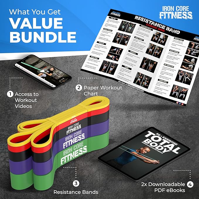Pull Up Assistance Resistance Bands - Long Loop Power Bands for Men and Women - Strength Power