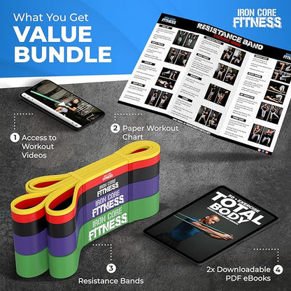Pull Up Assistance Resistance Bands - Long Loop Power Bands for Men and Women - Strength Power