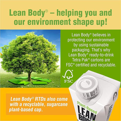 Lean Body Ready-to-Drink, Plant-Based Vegan Chocolate Protein Shake, 30g Protein, No Artificial