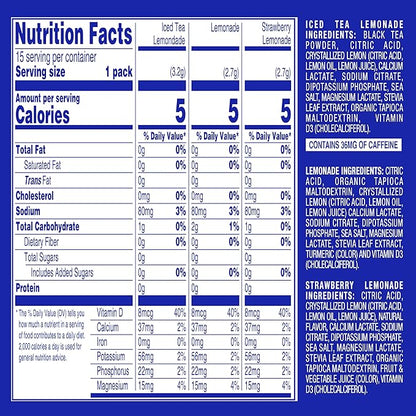 GoHydrate Instant Hydration Powder Packets - Low Sodium Electrolytes Drink Mix - Natural Hydration