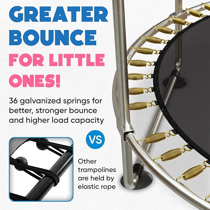 Toddler Trampoline for Kids Ages 3-8 - 5 ft Toddler Trampoline with Net, Basketball Hoop, Ocean