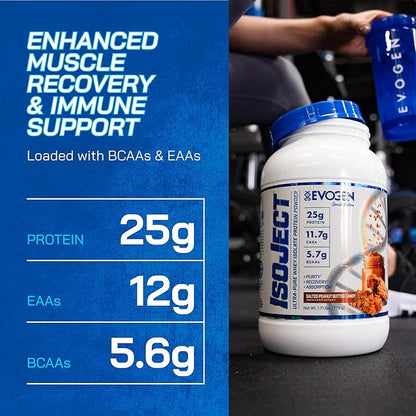 Evogen Isoject - Whey Protein Isolate | Ultra-Pure Whey Protein Powder with Ignitor Enzymes, BCAAs