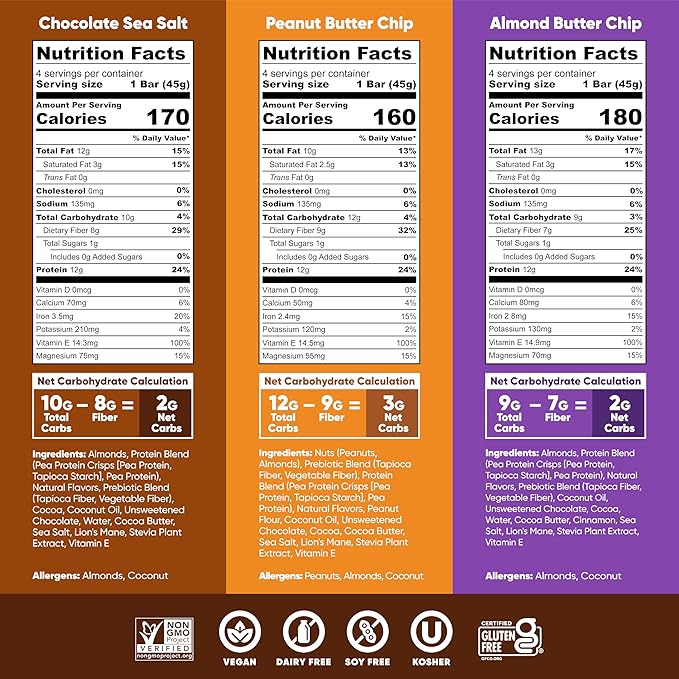IQBAR Brain and Body Plant Protein Bars - Chocolate & Fruit Variety - 24-Count Low Carb - Gluten