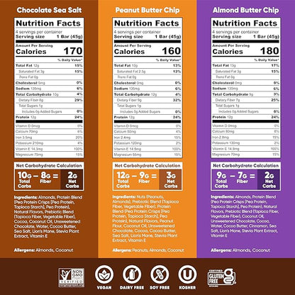 IQBAR Brain and Body Plant Protein Bars - Chocolate & Fruit Variety - 24-Count Low Carb - Gluten