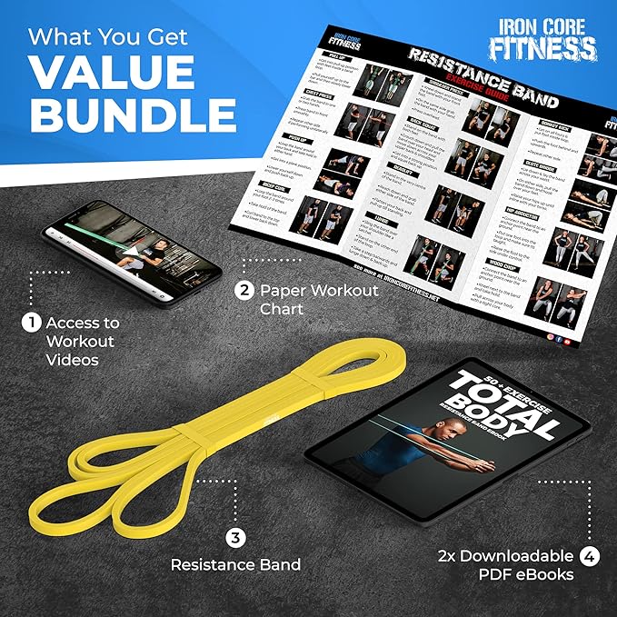 Pull Up Assistance Resistance Bands - Long Loop Power Bands for Men and Women - Strength Power