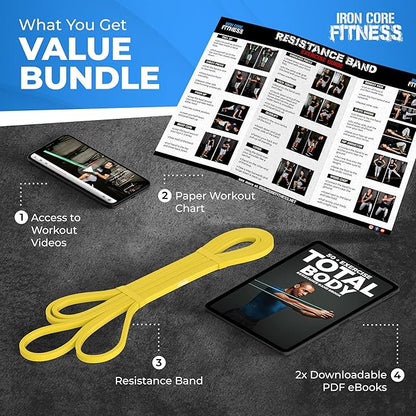 Pull Up Assistance Resistance Bands - Long Loop Power Bands for Men and Women - Strength Power