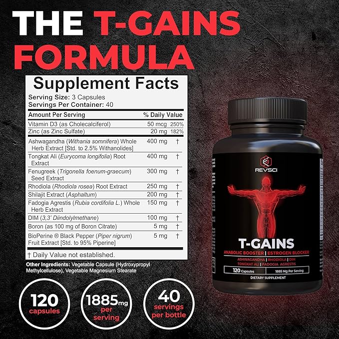 Anabolic Booster & Muscle Builder, T-GAINS Testosterone Supplement for Men, TRT Test Booster &