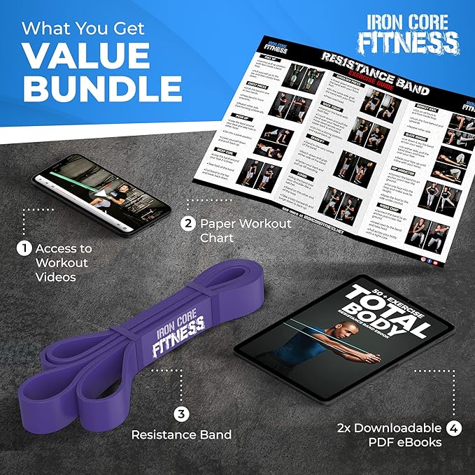 Pull Up Assistance Resistance Bands - Long Loop Power Bands for Men and Women - Strength Power