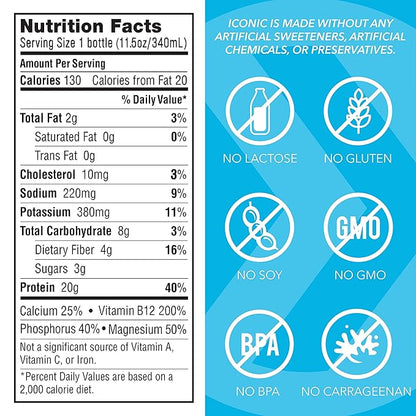 Iconic Protein Drinks, Vanilla Bean (12 Pack) - Sugar Free & Low Carb - 20g Grass Fed Protein