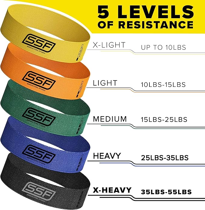 Serious Steel Fitness Fabric Mini Loop Non-Slip Resistance Band Set | Warm-Up, Physical Therapy