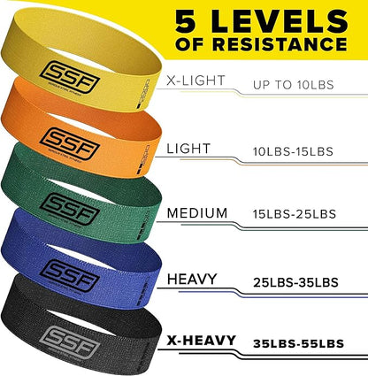 Serious Steel Fitness Fabric Mini Loop Non-Slip Resistance Band Set | Warm-Up, Physical Therapy