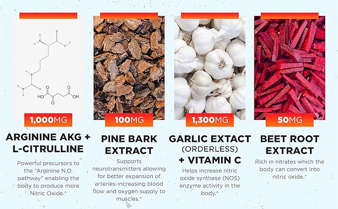Type Zero Nitric Oxide 6X Booster, 150 Veggie Capsules - Natural Supplement - Beetroot, Arginine