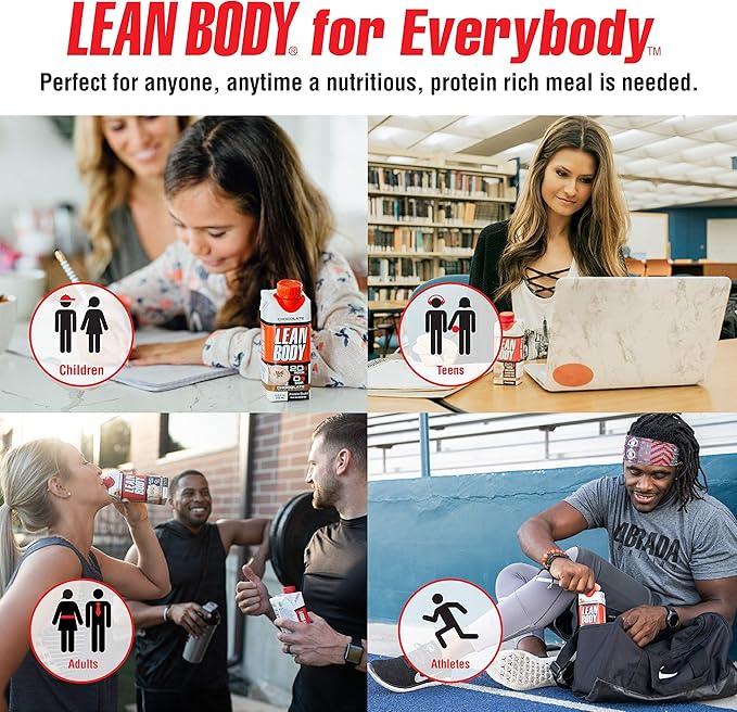 LABRADA Nutrition - Lean Body RTD Whey Protein Shake, Convenient On-The-Go Meal Replacement Shake