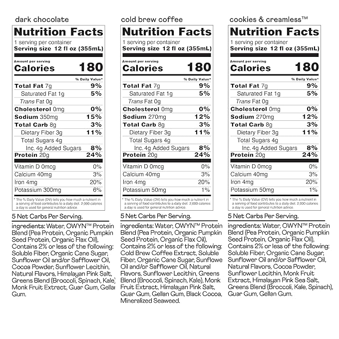 OWYN Only What You Need Plant Based Protein Shake, 20g Vegan Protein from Organic Pumpkin Seed