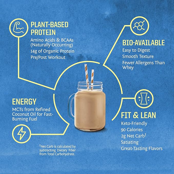 Organic Plant Based Protein Powder | Vegan Organic Protein Powder with BCAA Amino Acids & Hemp Seed