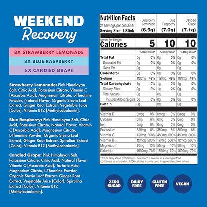 Waterboy Weekend Recovery Variety | 3,200mg Electrolyte Powder Packets | Ginger + L-Theanine +