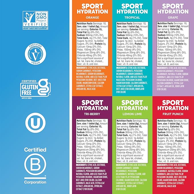 Nuun Sport Electrolyte Tablets with Magnesium, Calcium, Potassium, Chloride & Sodium, Gluten Free &