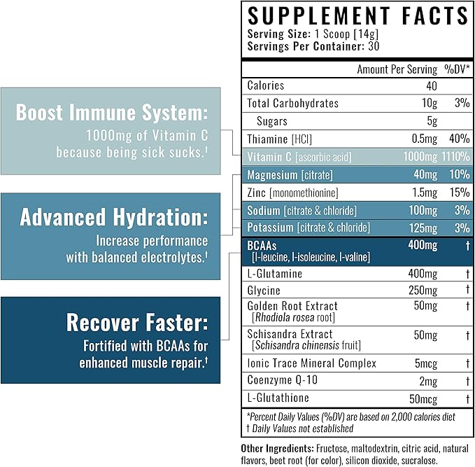 Wilderness Athlete - Hydrate & Recover | Liquid Hydration Powder Electrolyte Drink Mix - Recover