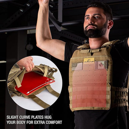 Weight Vest Plates for Tactical Weighted Vests ??WODs, Workout, Strength and Endurance Training