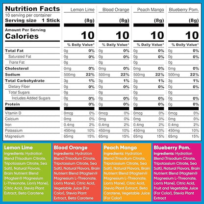 IQMIX Hydration Electrolyte Powder – 4-in-1 Formula for Hydration, Mental Clarity, Mood and