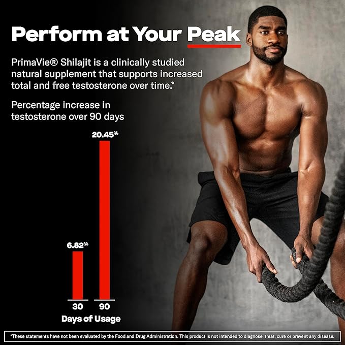 Prime Labs Prime Test Pro - Testosterone Supplement for Men - Test, Vitality, & Energy Booster