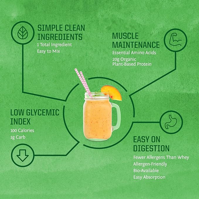 Brown Rice Protein Powder with Bcaa & Amino Acids Raw Rice Protein Shake Gluten Free Low Carb Dairy