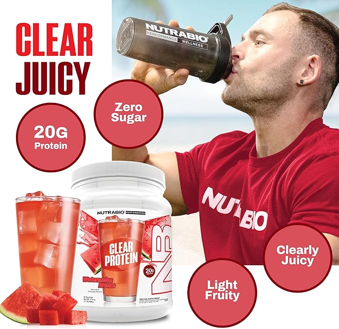 NutraBio Clear Protein Powder, Watermelon Breeze - 20 Servings, 20g Clear Whey Protein Isolate, 0