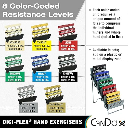 CanDo Digi-Flex Hand and Finger Exerciser Yellow-X-Light - For Dexterity, Strength, and Flexibility