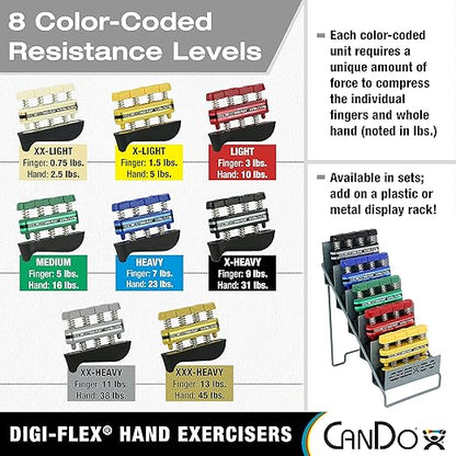 CanDo Digi-Flex Hand and Finger Exerciser Yellow-X-Light - For Dexterity, Strength, and Flexibility