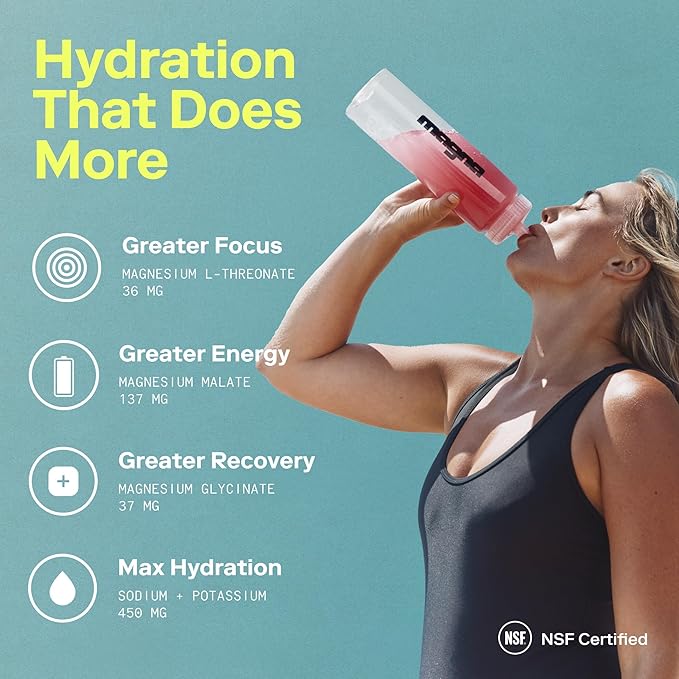 MAGNA Electrolyte Powder Drink Mix for Hydration, Energy & Focus Support with Magnesium L