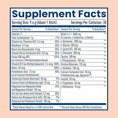 NativePath Native Hydrate Stick Packs, Sugar Free Electrolytes Powder with BCAAs, Peach Mango