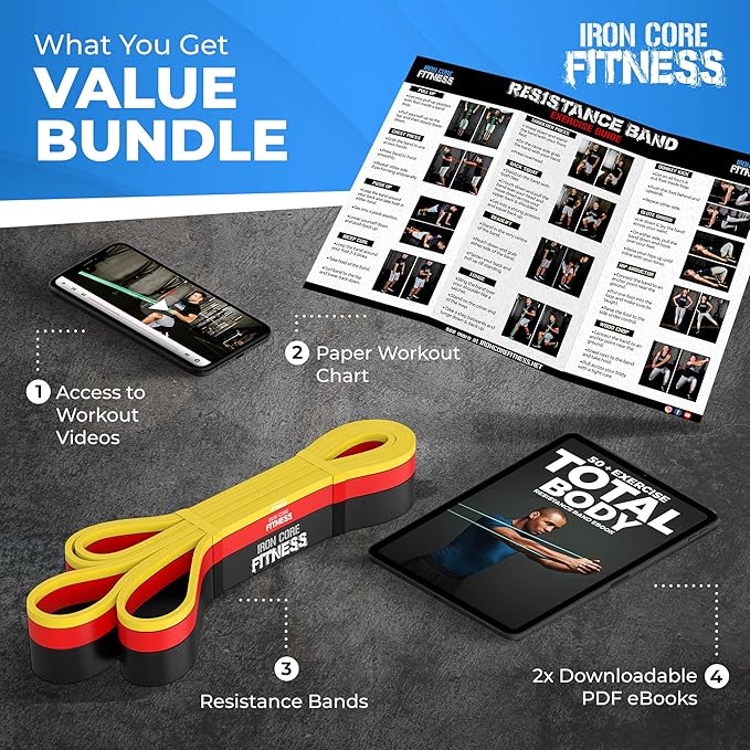 Pull Up Assistance Resistance Bands - Long Loop Power Bands for Men and Women - Strength Power