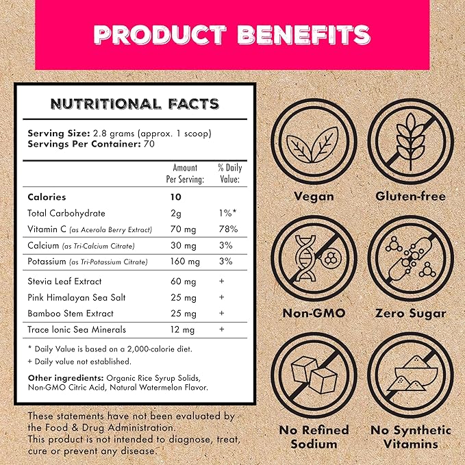 Superieur Electrolytes ??Plant Based Electrolyte Supplement w/Sea Minerals for Hydration & Recovery